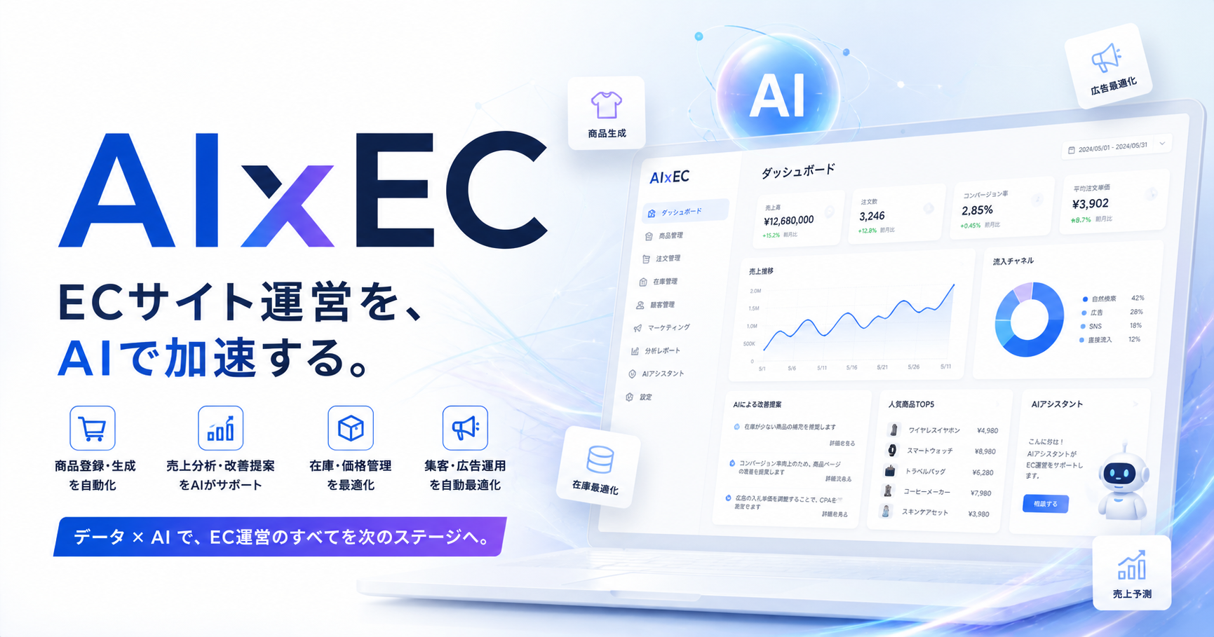 AIxEC
