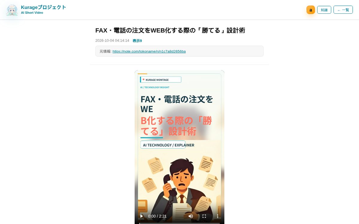 記事から作った約2分の解説動画