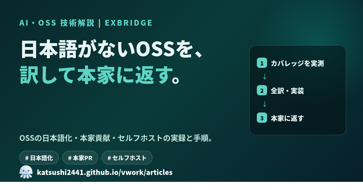 CodeAlmanacとは？AIエージェントに「コードに書けない文脈」を持たせるYC発OSS——使い方と、macOS専用だったのでLinux対応を本家に送った話