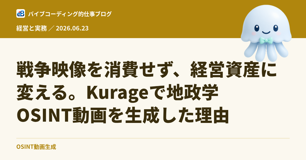 地政学OSINT動画のAI生成とコンテンツ制作フロー
