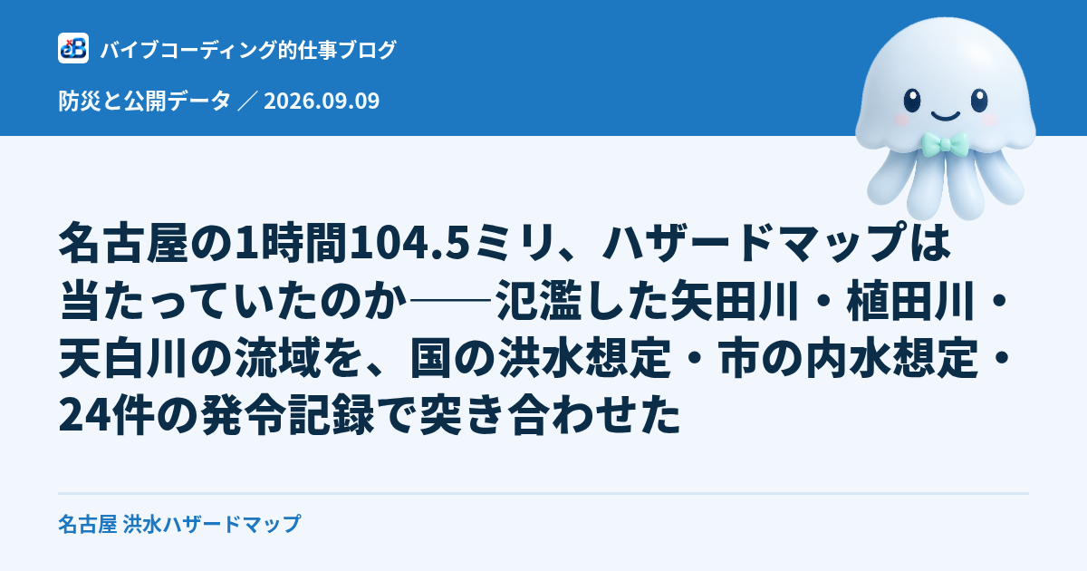 名古屋の1時間104.5ミリ、ハザードマップは当たっていたのか——氾濫した矢田川・植田川・天白川の流域を、国の洪水想定・市の内水想定・24件の発令記録で突き合わせた
