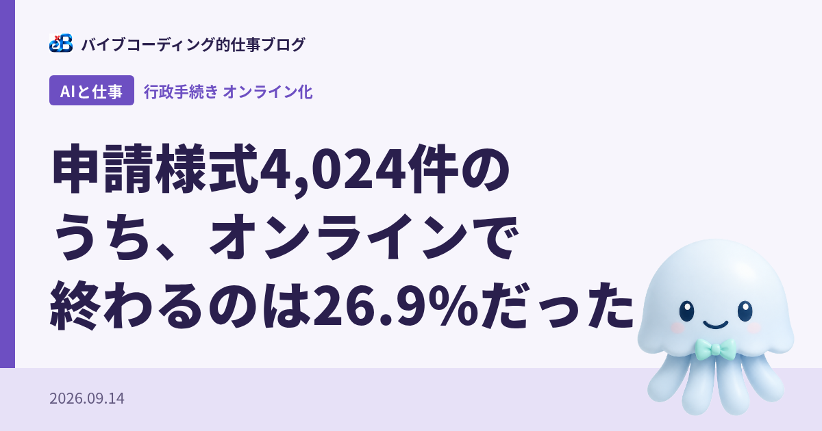 申請様式4,024件のうち、オンラインで終わるのは26.9%だった