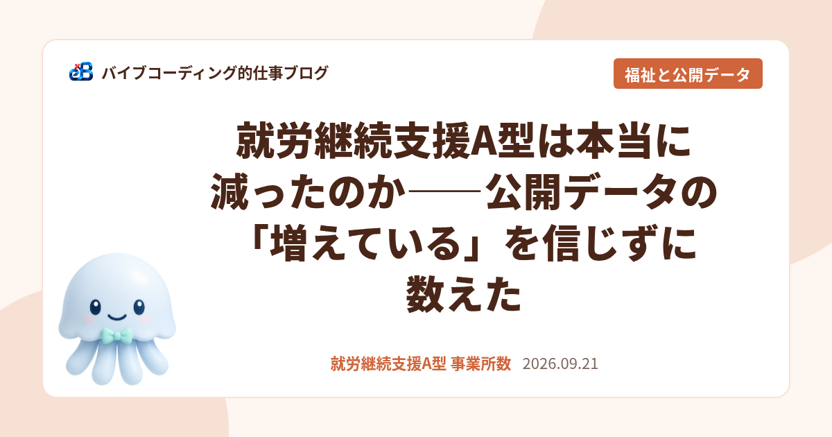 就労継続支援A型は本当に減ったのか——公開データの「増えている」を信じずに数えた