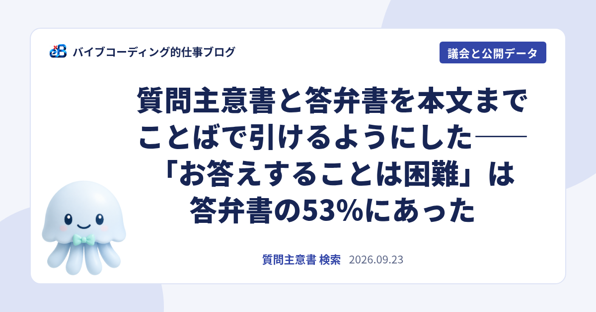 質問主意書と答弁書を本文までことばで引けるようにした——「お答えすることは困難」は答弁書の53%にあった
