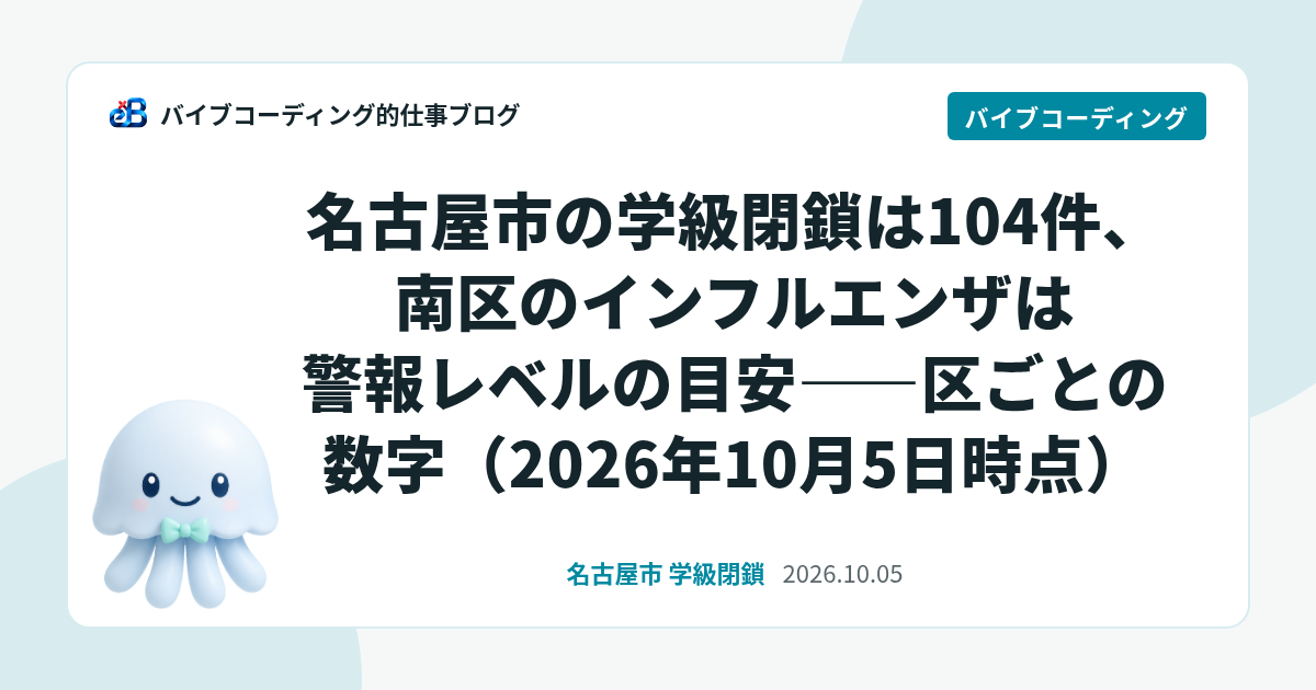 名古屋市の学級閉鎖は104件、南区のインフルエンザは警報レベルの目安——区ごとの数字(2026年10月5日時点)