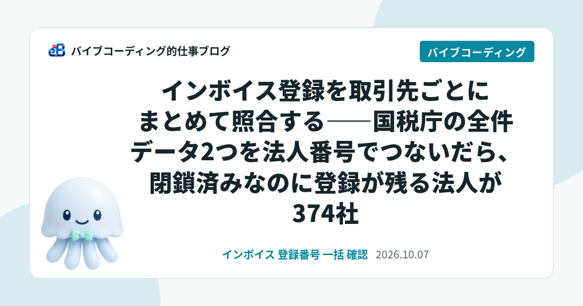 インボイス登録番号を取引先ごとに一括確認|登記の閉鎖も照合