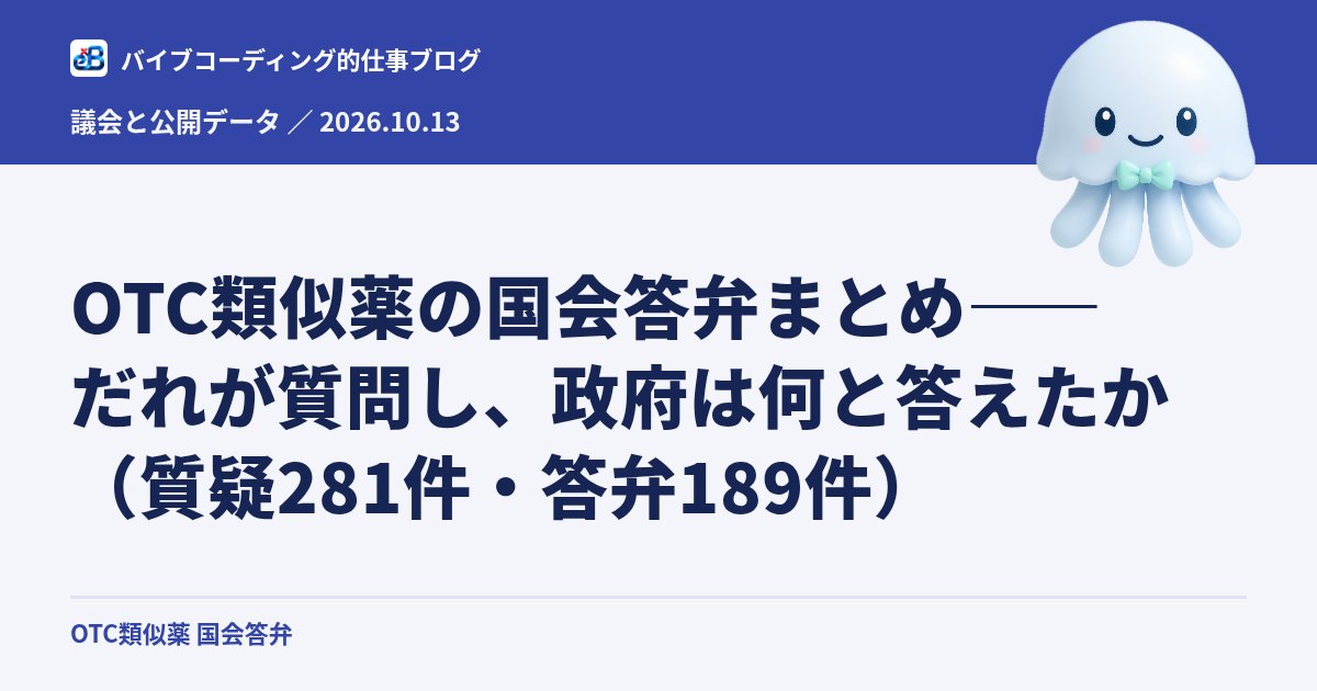 OTC類似薬の国会答弁まとめ——だれが質問し、政府は何と答えたか（質疑281件・答弁189件）