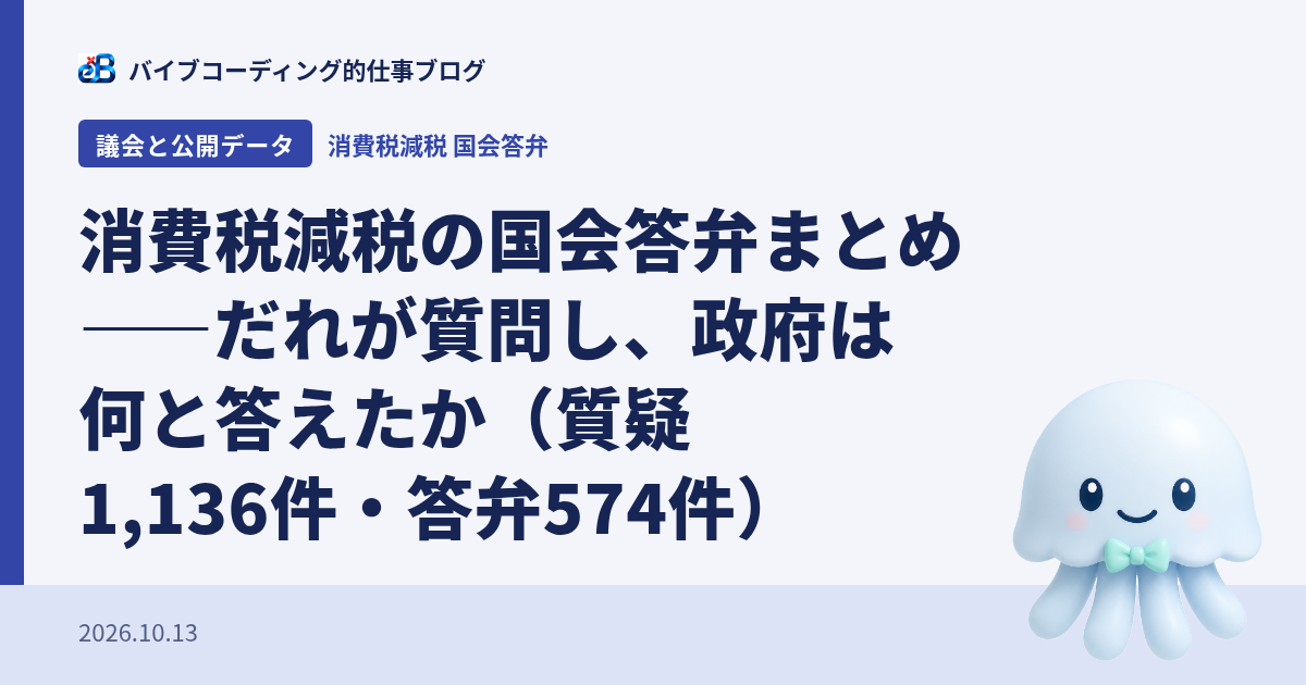 消費税減税の国会答弁まとめ——だれが質問し、政府は何と答えたか(質疑1,136件・答弁574件)
