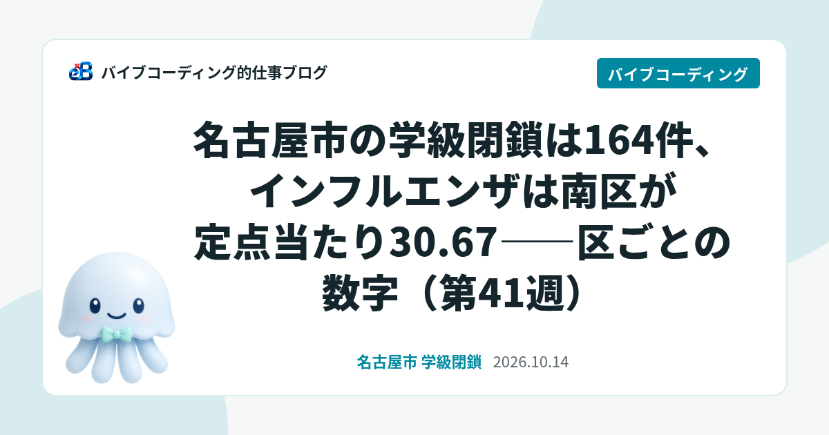 名古屋市の学級閉鎖とインフルエンザ 第41週