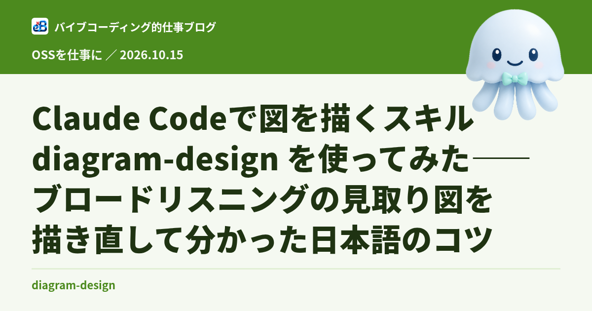Claude Codeで図を描くスキル diagram-design を使ってみた——ブロードリスニングの見取り図を描き直して分かった日本語のコツ