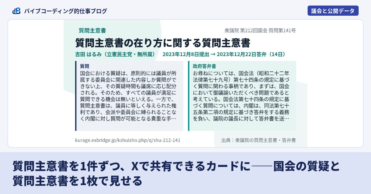 質問主意書を1件ずつ、Xで共有できるカードに——国会の質疑と質問主意書を1枚で見せる