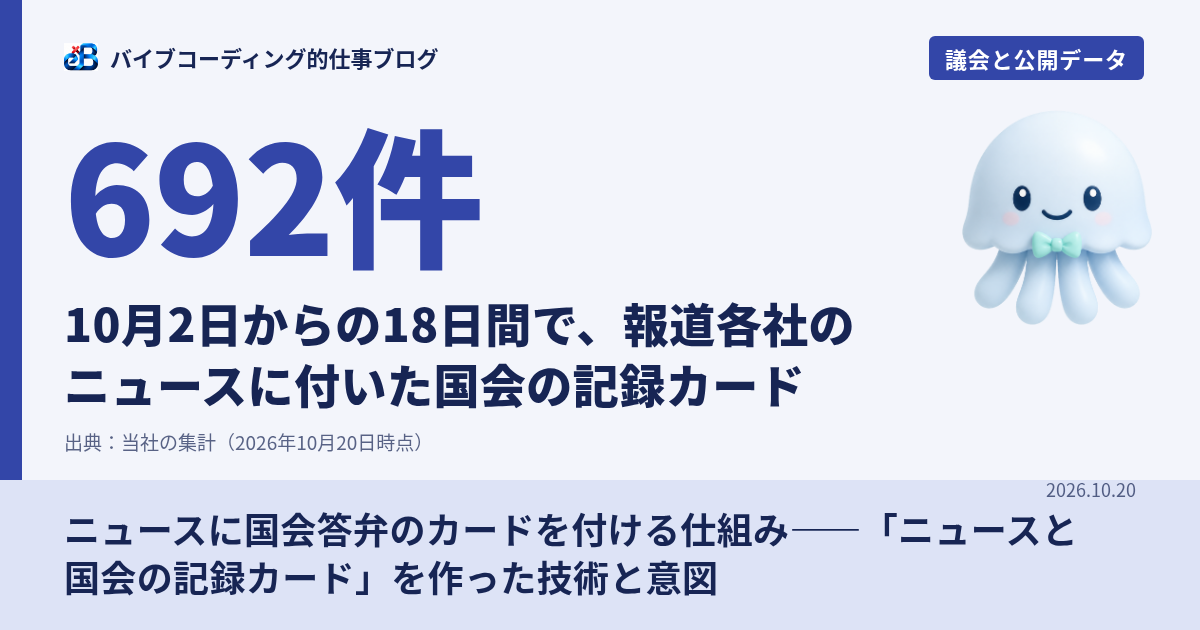 ニュースに国会答弁のカードを付ける仕組み——「ニュースと国会の記録カード」を作った技術と意図