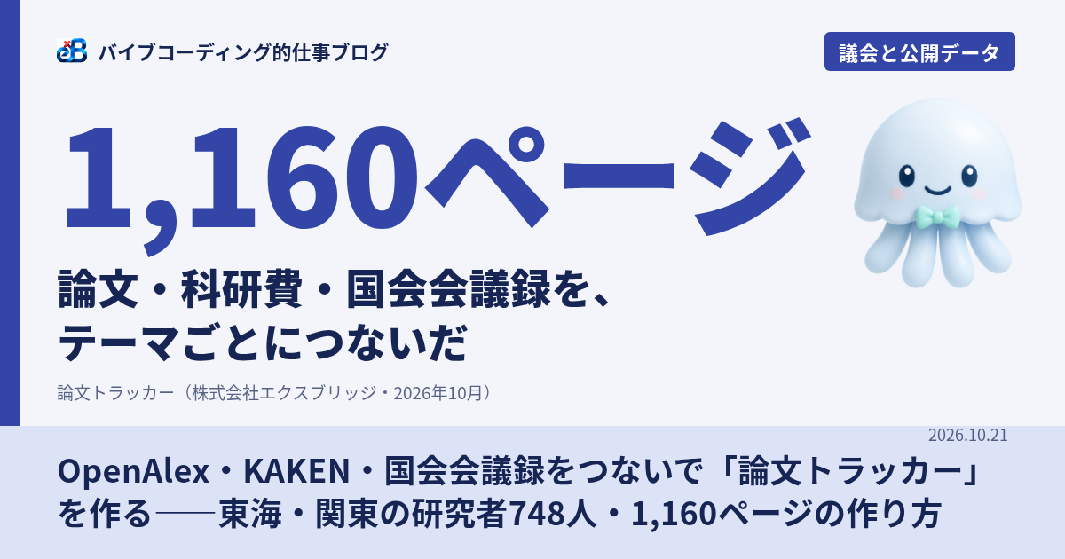 OpenAlex・KAKEN・国会会議録をつないで「論文トラッカー」を作る——東海・関東の研究者748人・1,160ページの作り方