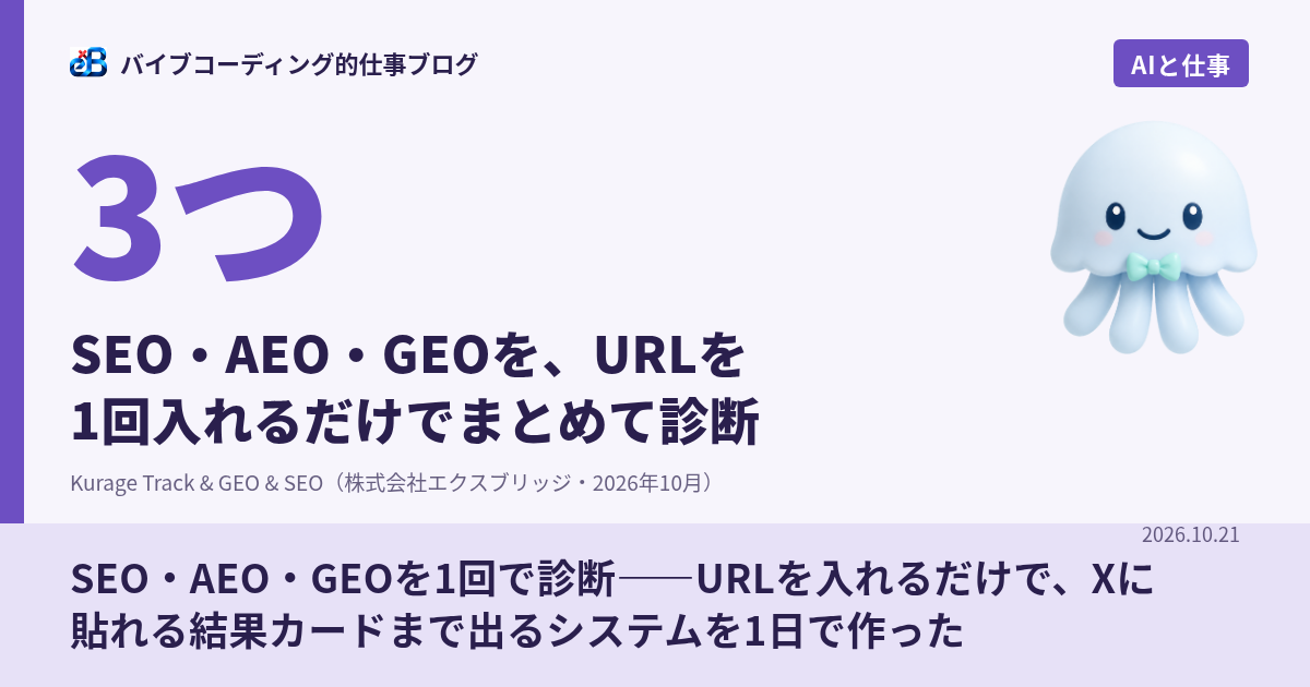SEO・AEO・GEOを1回で診断——URLを入れるだけで、Xに貼れる結果カードまで出るシステムを1日で作った
