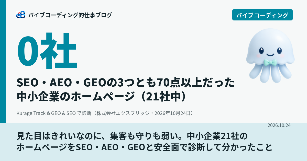 見た目はきれいなのに、集客も守りも弱い。中小企業21社のホームページをSEO・AEO・GEOと安全面で診断して分かったこと