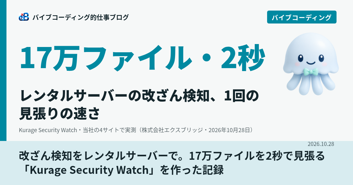 改ざん検知をレンタルサーバーで|17万ファイルを2秒