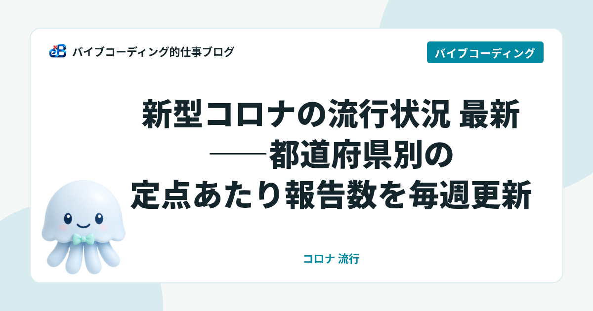 新型コロナの流行状況 最新——都道府県別の定点あたり報告数を毎週更新