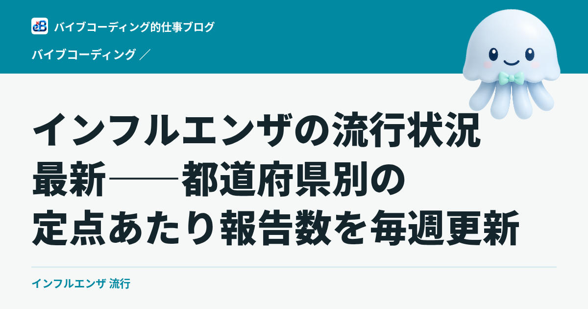 インフルエンザの流行状況 最新——都道府県別の定点あたり報告数を毎週更新