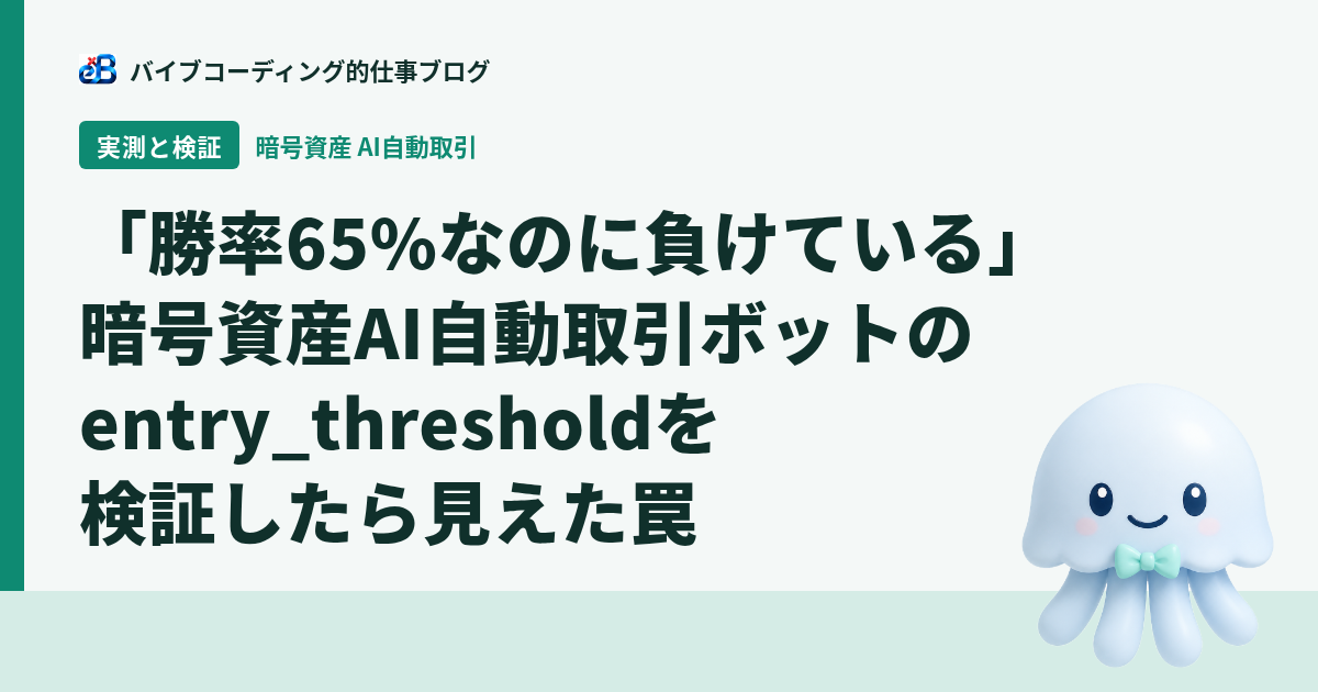 「勝率65%なのに負けている」暗号資産AI自動取引ボットのentry_thresholdを検証したら見えた罠
