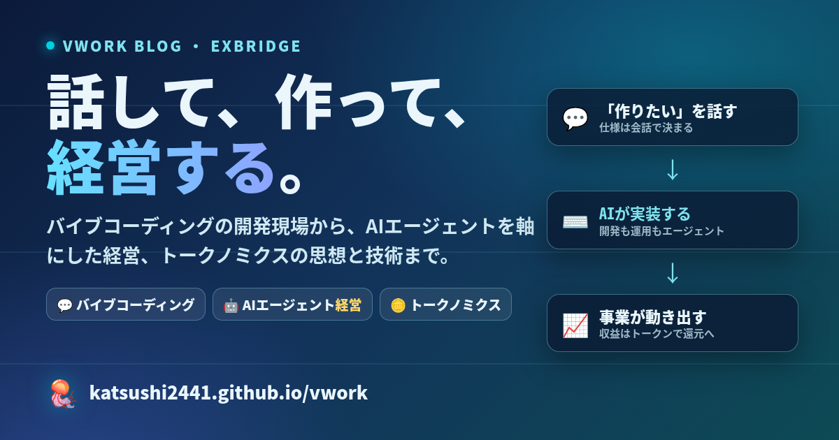 バイブコーディングで「バイブトレーディング」— AIに戦略を相談して自動売買を作れるツール総まとめ