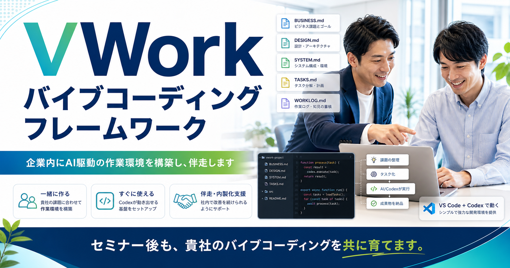 VWork - 経営者をAI駆動経営へ導くバイブコーディングフレームワーク