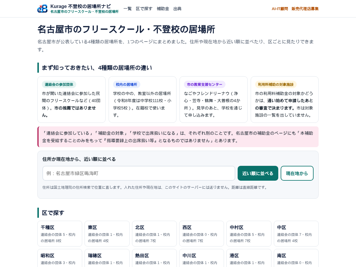Kurage 不登校の居場所ナビのトップ。名古屋市のフリースクール・不登校の居場所の4種類の違いを最初に説明している