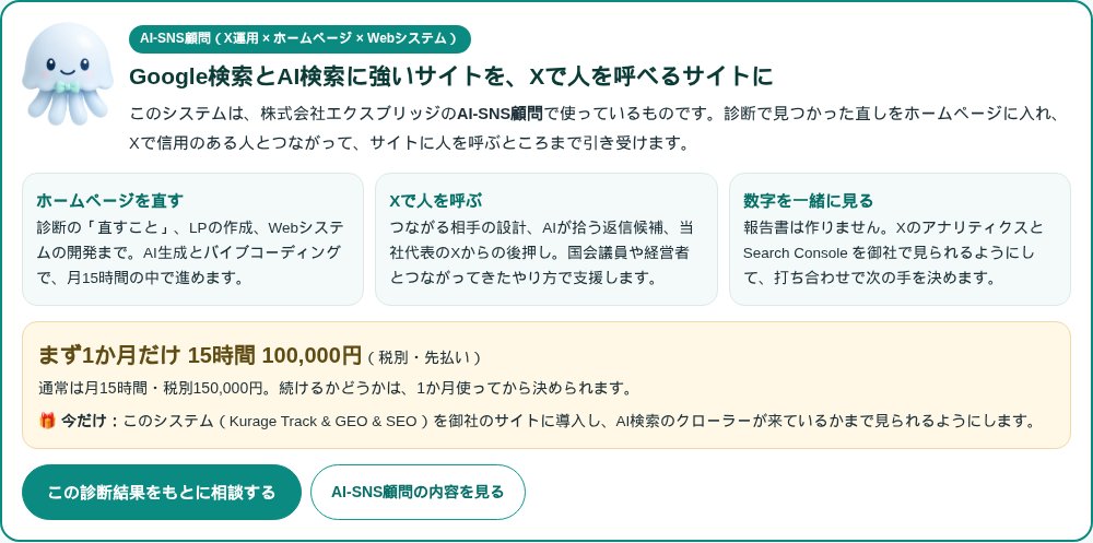 診断結果の下に出るAI-SNS顧問の案内。ホームページを直す、Xで人を呼ぶ、数字を一緒に見るの3つのカード